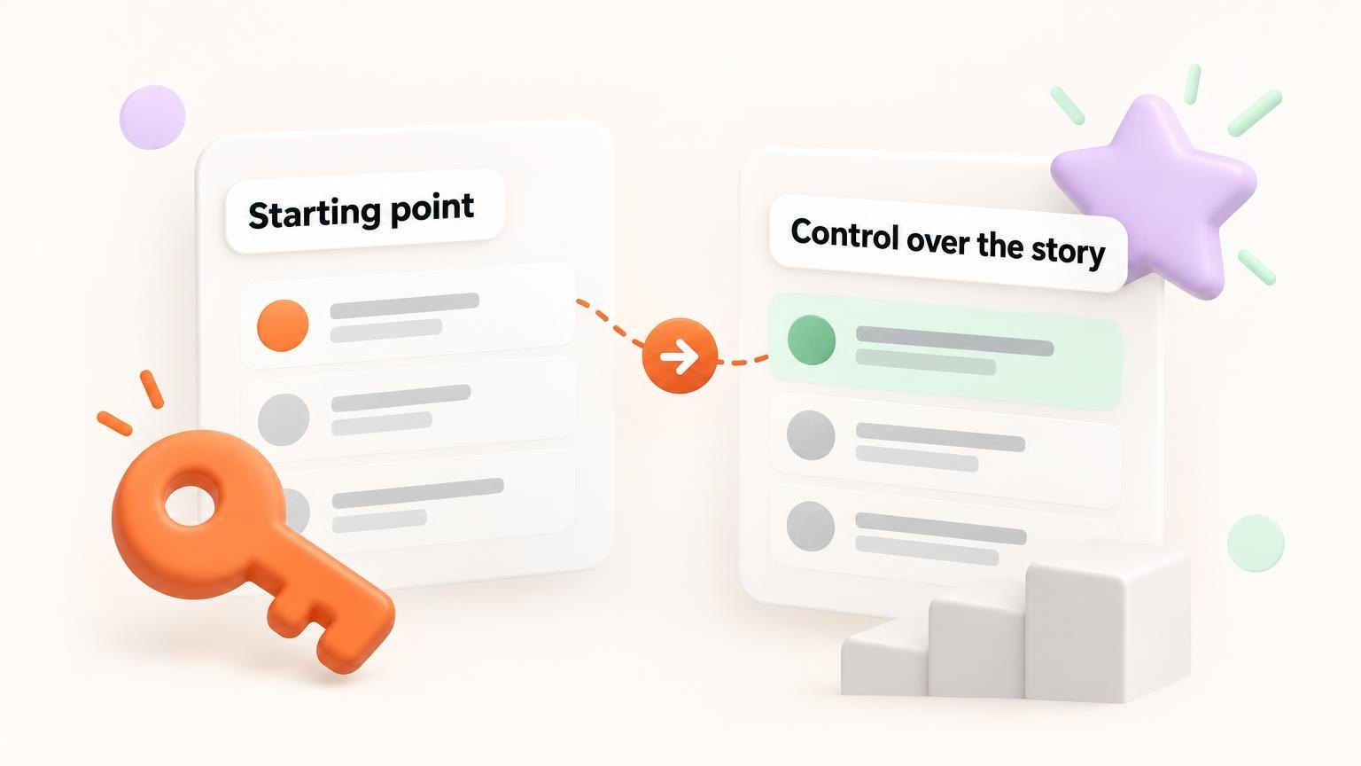A decision path UI card layout with floating 3D key and star icons and high-contrast text labels.